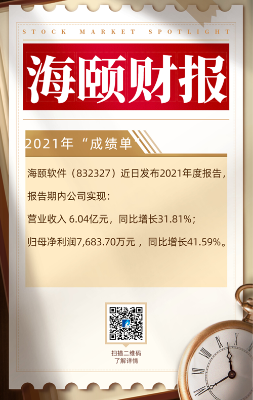 庄闲和游戏旗下海颐软件发布2021年度财报，公司经营持续向好