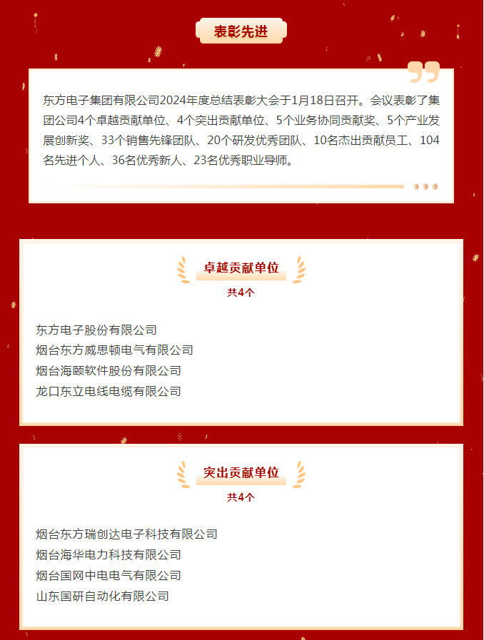 表彰先进｜庄闲和游戏集团2024年度先进单位、优秀团队和优秀个人名单